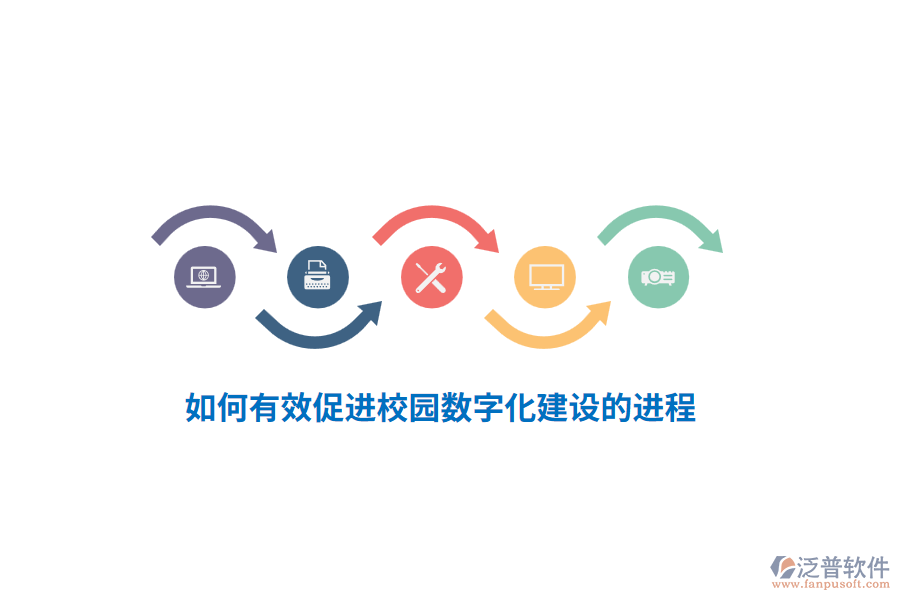 如何有效促進(jìn)校園數(shù)字化建設(shè)的進(jìn)程？