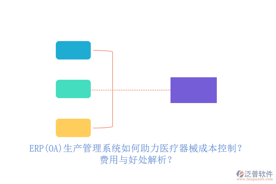 ERP(OA)生產(chǎn)管理系統(tǒng)如何助力醫(yī)療器械成本控制？費用與好處解析？