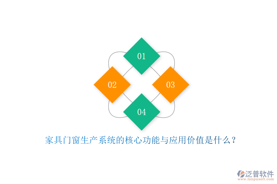 家具門窗生產(chǎn)系統(tǒng)的核心功能與應(yīng)用價(jià)值是什么？
