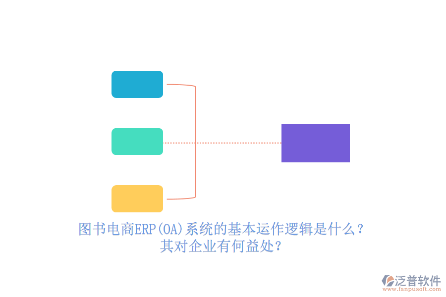 圖書電商ERP(OA)系統(tǒng)的基本運作邏輯是什么？其對企業(yè)有何益處？