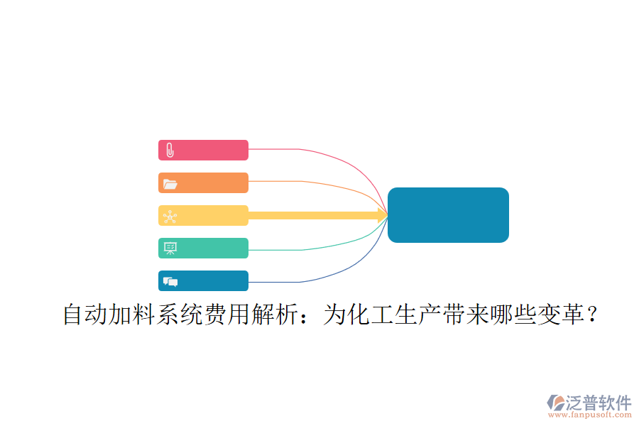 自動加料系統(tǒng)費用解析：為化工生產(chǎn)帶來哪些變革？
