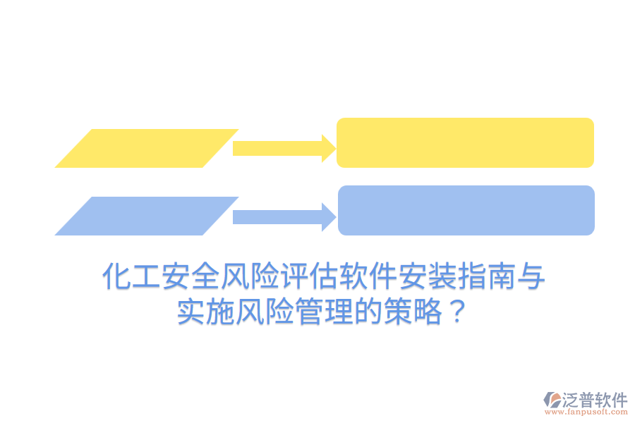 化工安全風險評估軟件安裝指南與實施風險管理的策略？