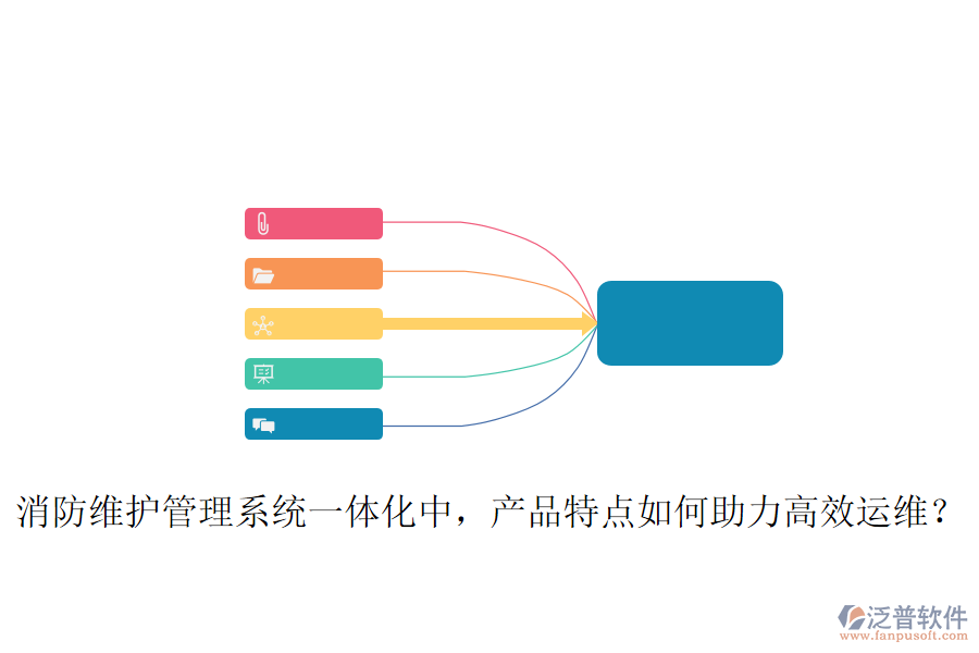 消防維護管理系統(tǒng)一體化中，產(chǎn)品特點如何助力高效運維？