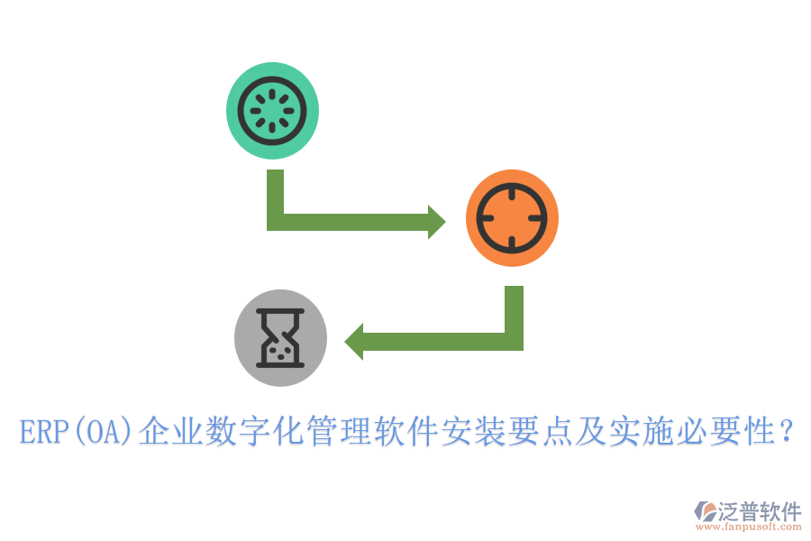 ERP(OA)企業(yè)數(shù)字化管理軟件安裝要點及實施必要性？
