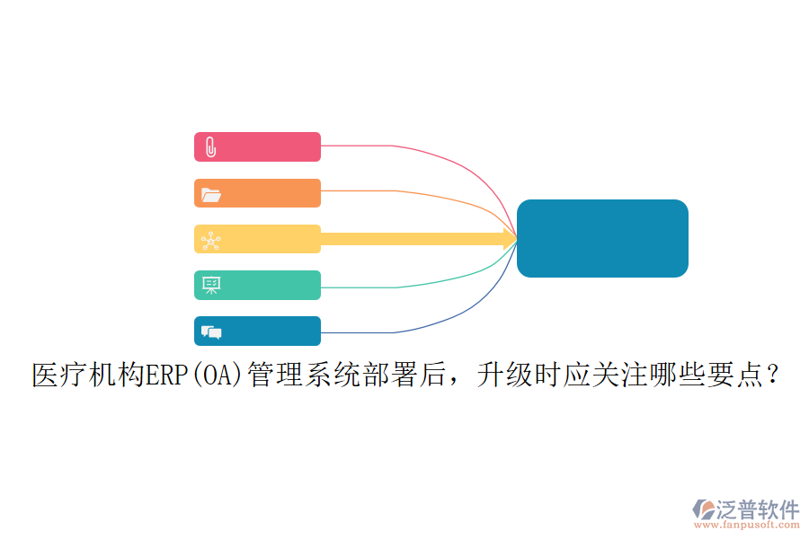 醫(yī)療機(jī)構(gòu)ERP(OA)管理系統(tǒng)部署后，升級時(shí)應(yīng)關(guān)注哪些要點(diǎn)？