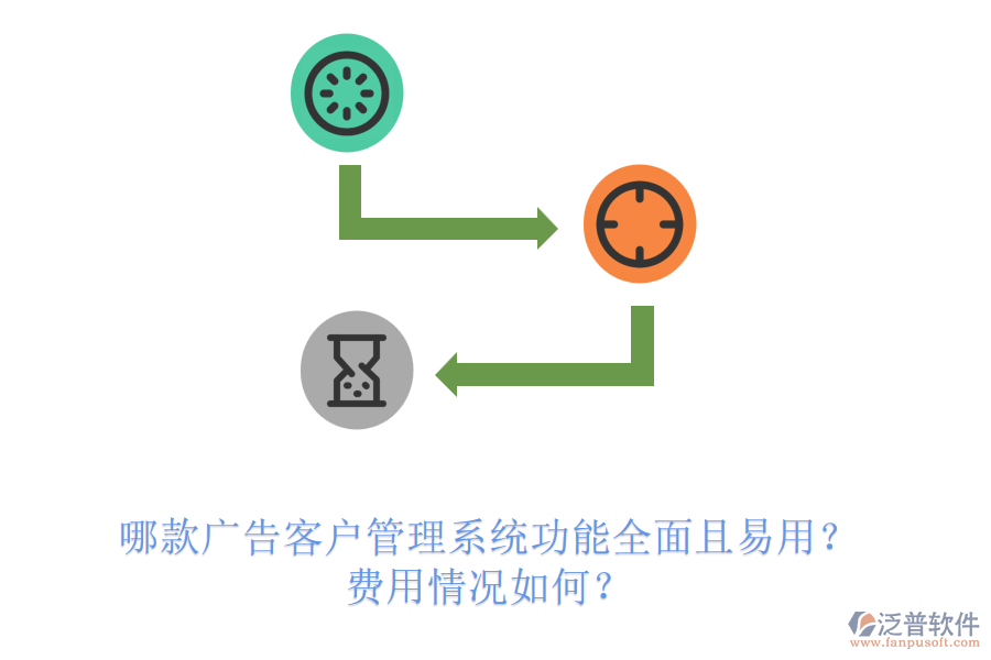 哪款廣告客戶管理系統(tǒng)功能全面且易用？費用情況如何？