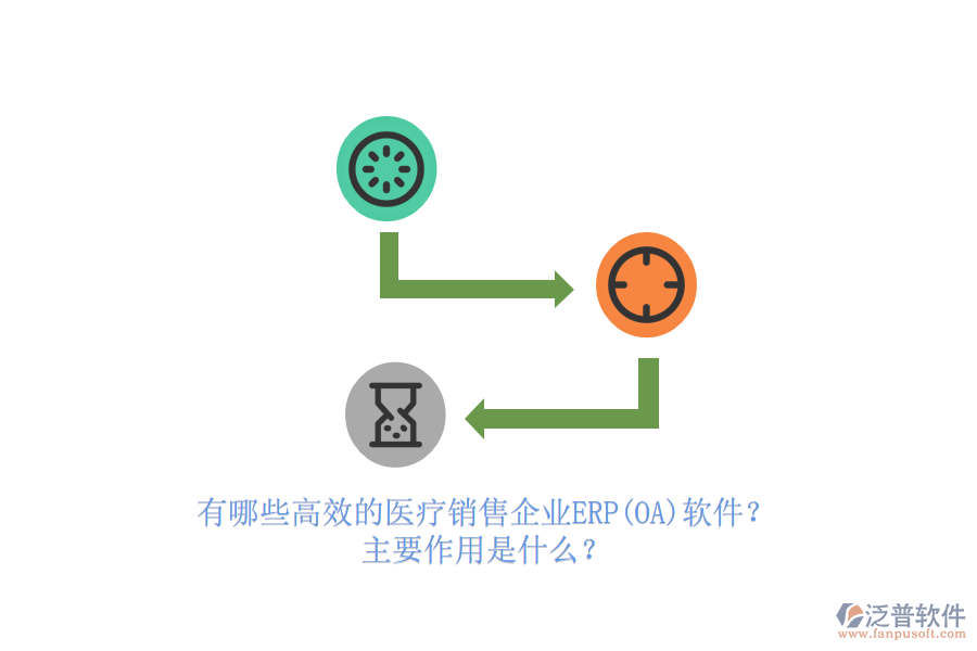 有哪些高效的醫(yī)療銷售企業(yè)ERP(OA)軟件？主要作用是什么？