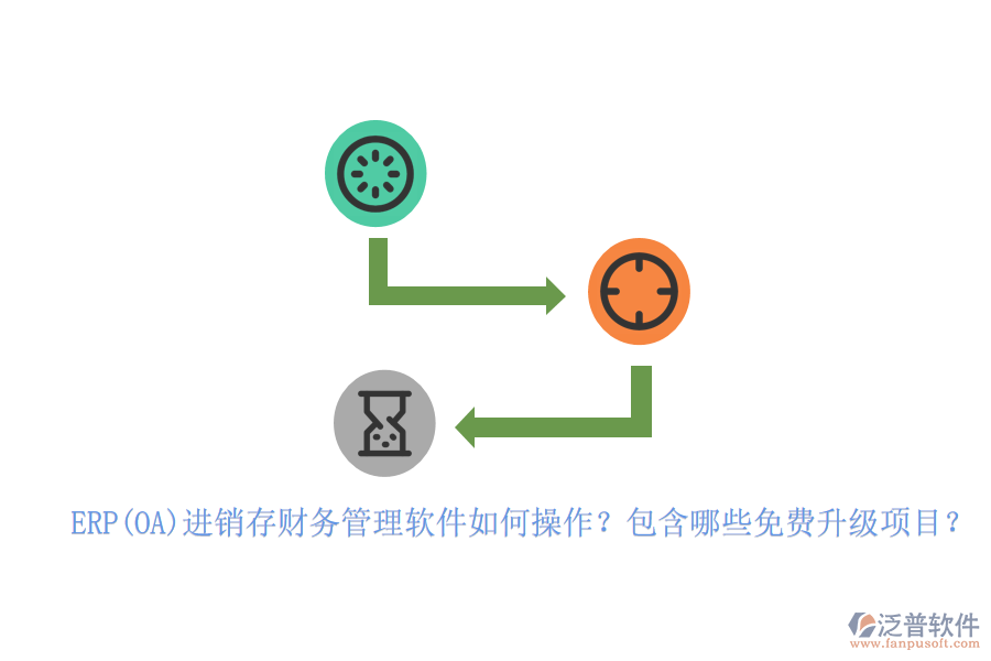 ERP(OA)進(jìn)銷存財(cái)務(wù)管理軟件如何操作？包含哪些免費(fèi)升級(jí)項(xiàng)目？
