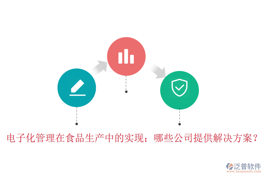 電子化管理在食品生產(chǎn)中的實(shí)現(xiàn)：哪些公司提供解決方案？