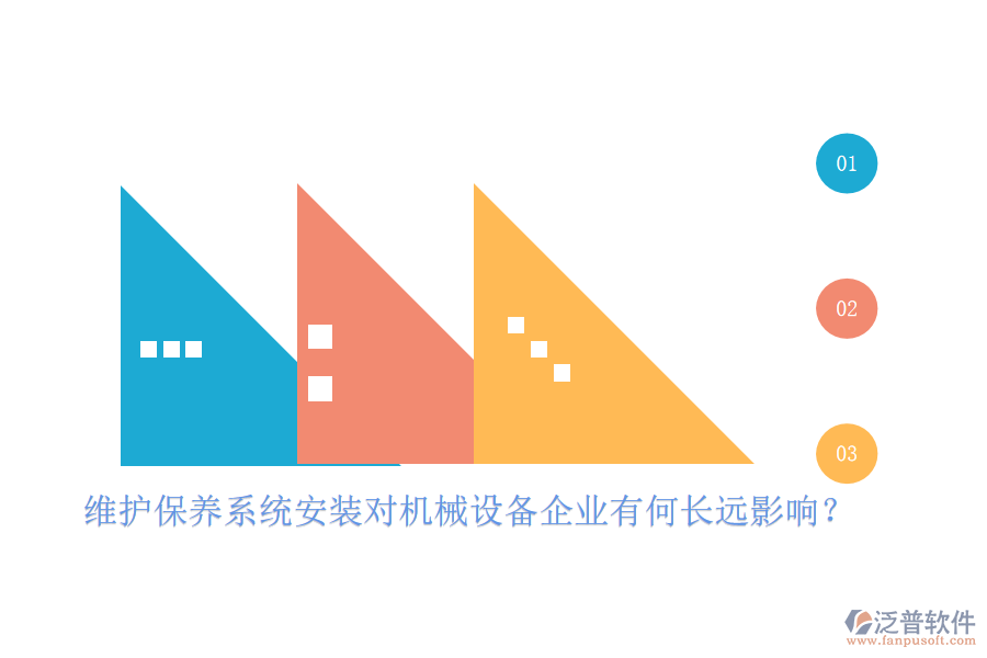 維護(hù)保養(yǎng)系統(tǒng)安裝對機(jī)械設(shè)備企業(yè)有何長遠(yuǎn)影響？