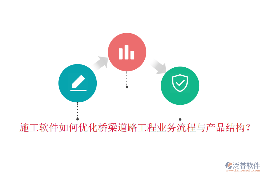 施工軟件如何優(yōu)化橋梁道路工程業(yè)務(wù)流程與產(chǎn)品結(jié)構(gòu)？