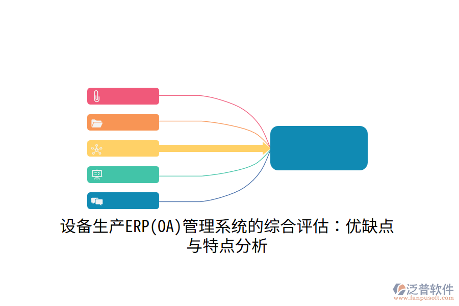 設(shè)備生產(chǎn)ERP(OA)管理系統(tǒng)的綜合評估：優(yōu)缺點(diǎn)與特點(diǎn)分析