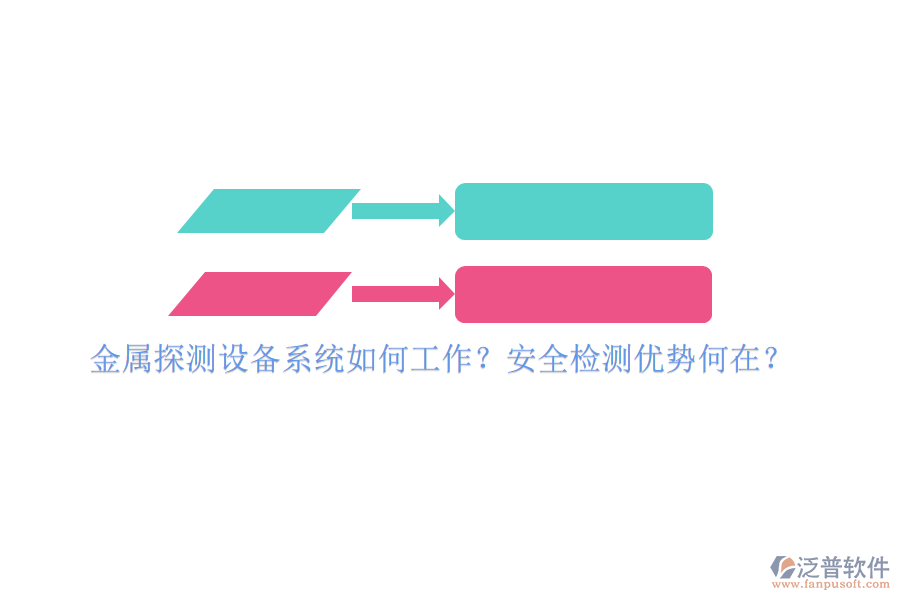 金屬探測(cè)設(shè)備系統(tǒng)如何工作？安全檢測(cè)優(yōu)勢(shì)何在？