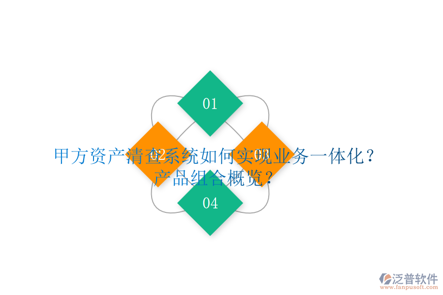 甲方資產(chǎn)清查系統(tǒng)如何實(shí)現(xiàn)業(yè)務(wù)一體化？產(chǎn)品組合概覽？