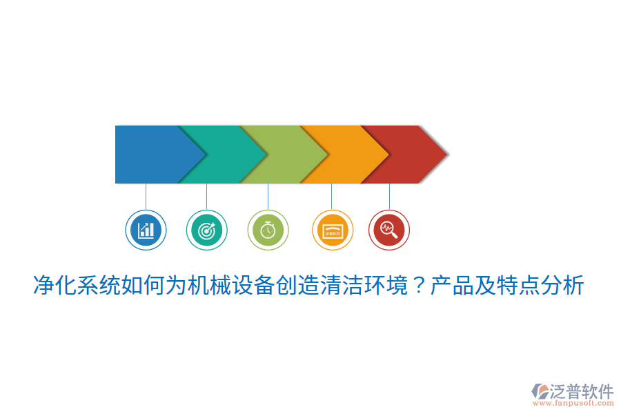 凈化系統(tǒng)如何為機械設備創(chuàng)造清潔環(huán)境？產(chǎn)品及特點分析