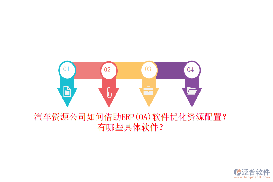 汽車資源公司如何借助ERP(OA)軟件優(yōu)化資源配置？有哪些具體軟件？