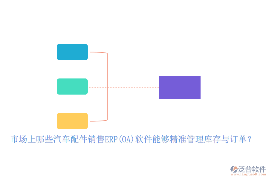 市場上哪些汽車配件銷售ERP(OA)軟件能夠精準管理庫存與訂單？