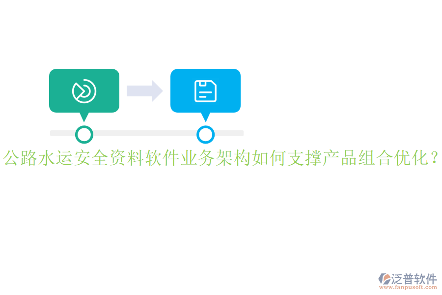 公路水運安全資料軟件業(yè)務架構如何支撐產品組合優(yōu)化？