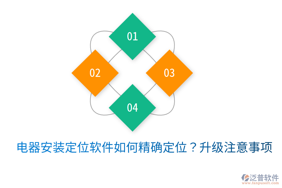 電器安裝定位軟件如何精確定位？升級(jí)注意事項(xiàng)