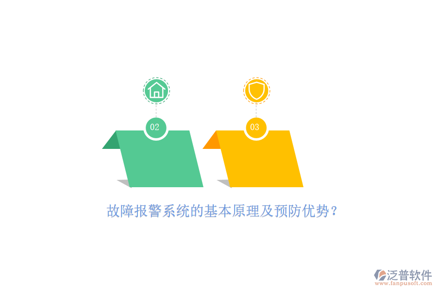 故障報警系統(tǒng)的基本原理及預(yù)防優(yōu)勢？