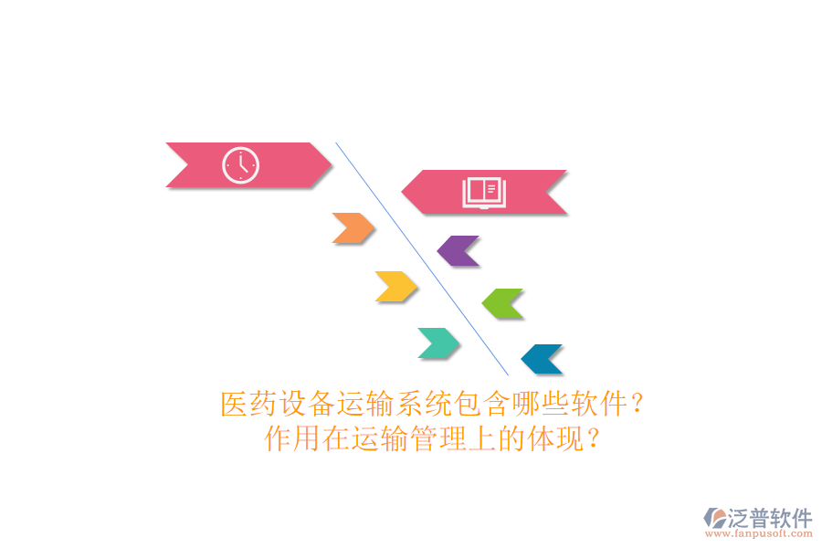 醫(yī)藥設(shè)備運輸系統(tǒng)包含哪些軟件？作用在運輸管理上的體現(xiàn)？