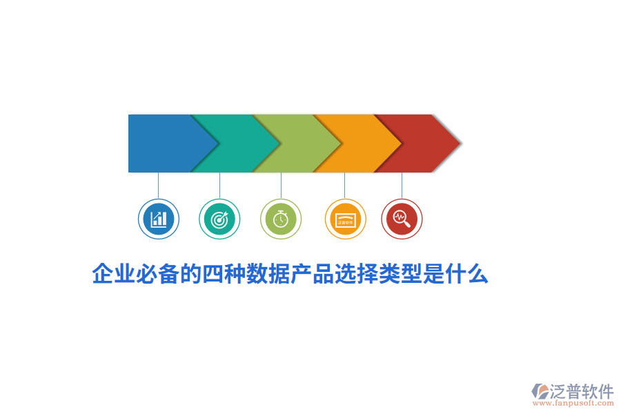 企業(yè)必備的四種數(shù)據(jù)產(chǎn)品選擇類型是什么？