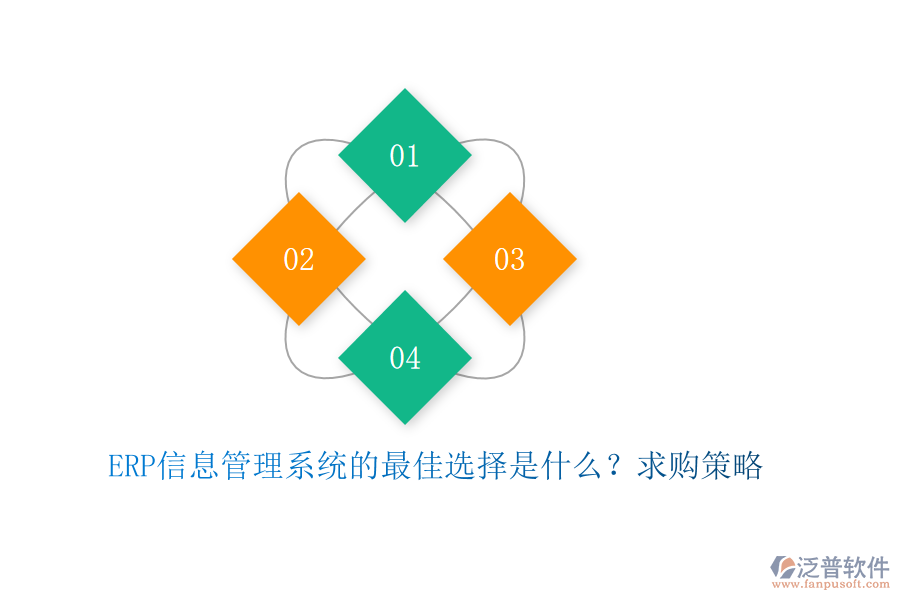 ERP信息管理系統(tǒng)的最佳選擇是什么？求購策略