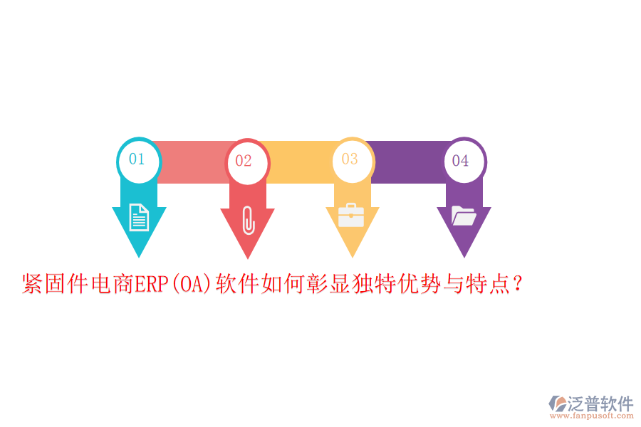 緊固件電商ERP(OA)軟件如何彰顯獨(dú)特優(yōu)勢與特點(diǎn)？