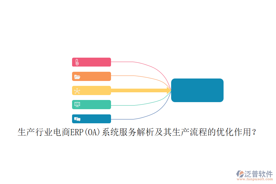 生產(chǎn)行業(yè)電商ERP(OA)系統(tǒng)服務解析及其生產(chǎn)流程的優(yōu)化作用？