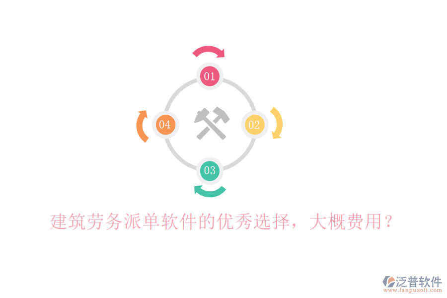 建筑勞務(wù)派單軟件的優(yōu)秀選擇，大概費用？