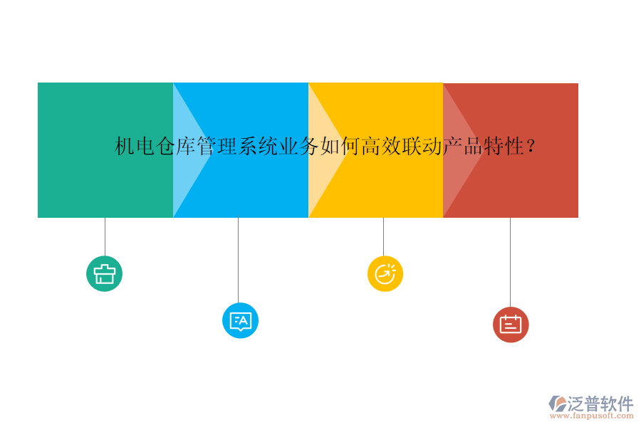 機(jī)電倉(cāng)庫(kù)管理系統(tǒng)業(yè)務(wù)如何高效聯(lián)動(dòng)產(chǎn)品特性？