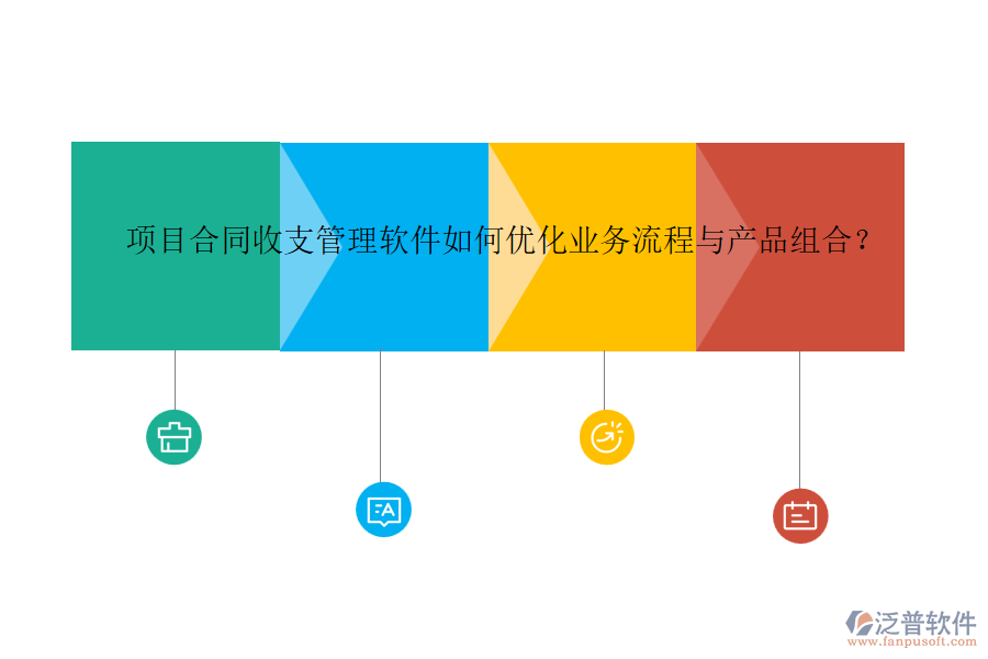 項(xiàng)目合同收支管理軟件如何優(yōu)化業(yè)務(wù)流程與產(chǎn)品組合？