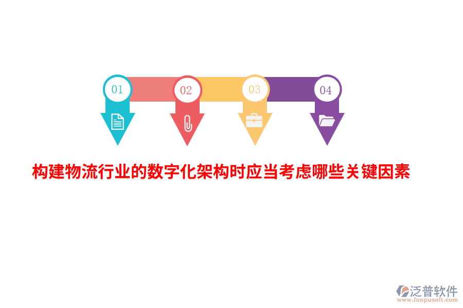 構(gòu)建物流行業(yè)的數(shù)字化架構(gòu)時應(yīng)當(dāng)考慮哪些關(guān)鍵因素？