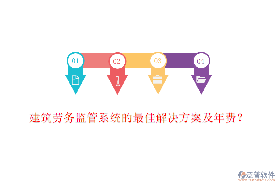 建筑勞務(wù)監(jiān)管系統(tǒng)的最佳解決方案及年費(fèi)？