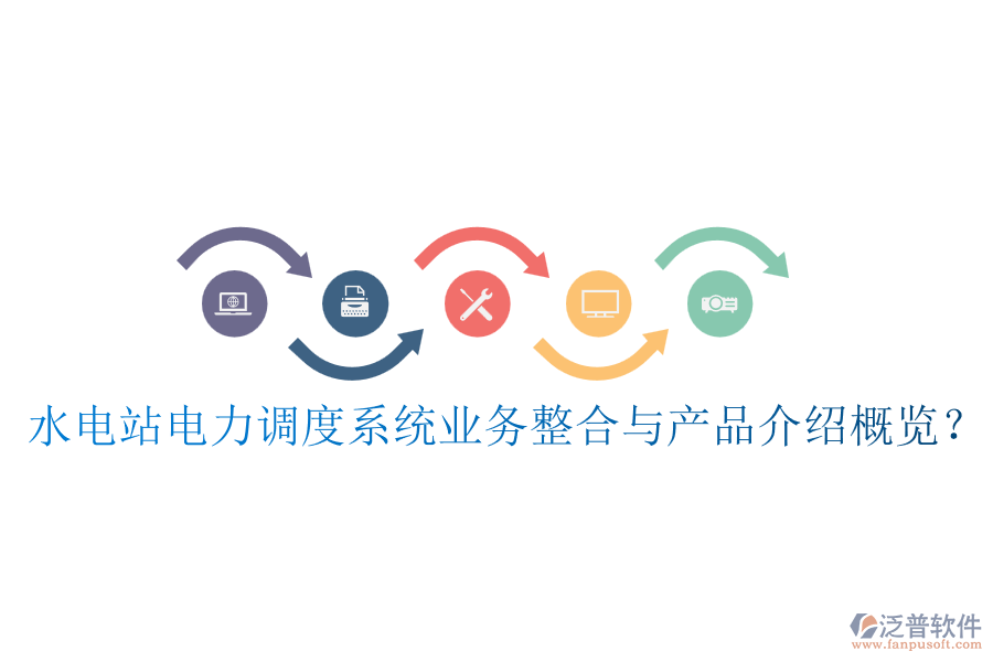 水電站電力調(diào)度系統(tǒng)業(yè)務(wù)整合與產(chǎn)品介紹概覽？