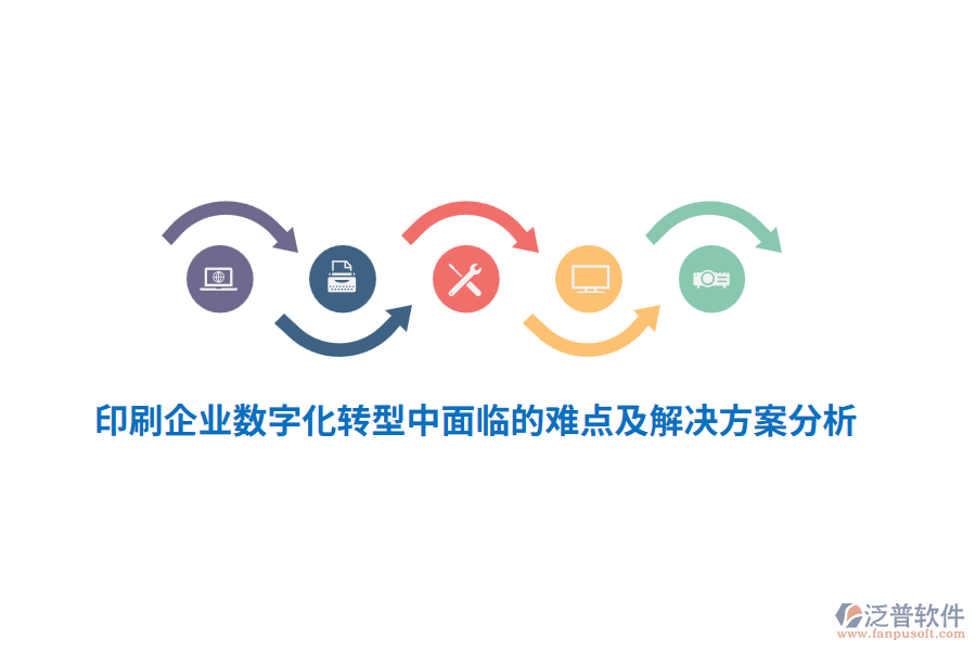 印刷企業(yè)數(shù)字化轉(zhuǎn)型中面臨的難點(diǎn)及解決方案分析