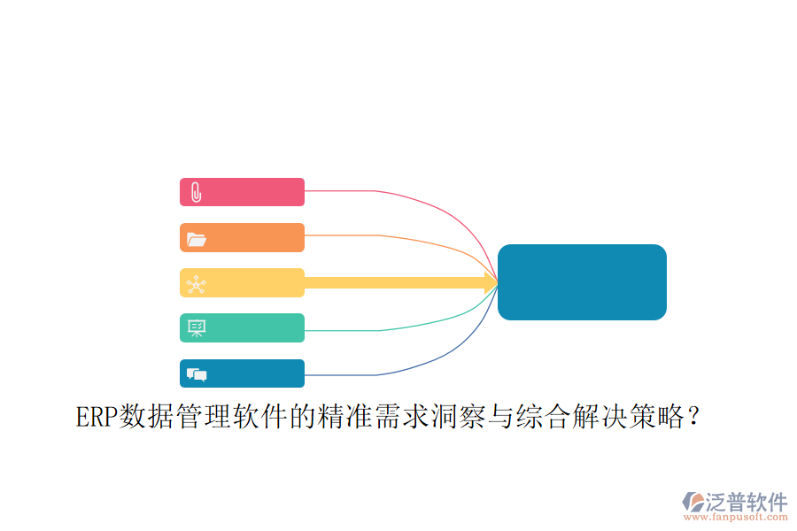 ERP數(shù)據(jù)管理軟件的精準需求洞察與綜合解決策略？