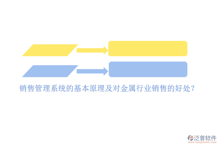 銷售管理系統(tǒng)的基本原理及對金屬行業(yè)銷售的好處？