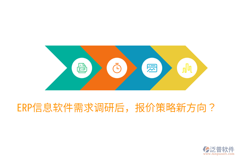  ERP信息軟件需求調(diào)研后，報(bào)價(jià)策略新方向？