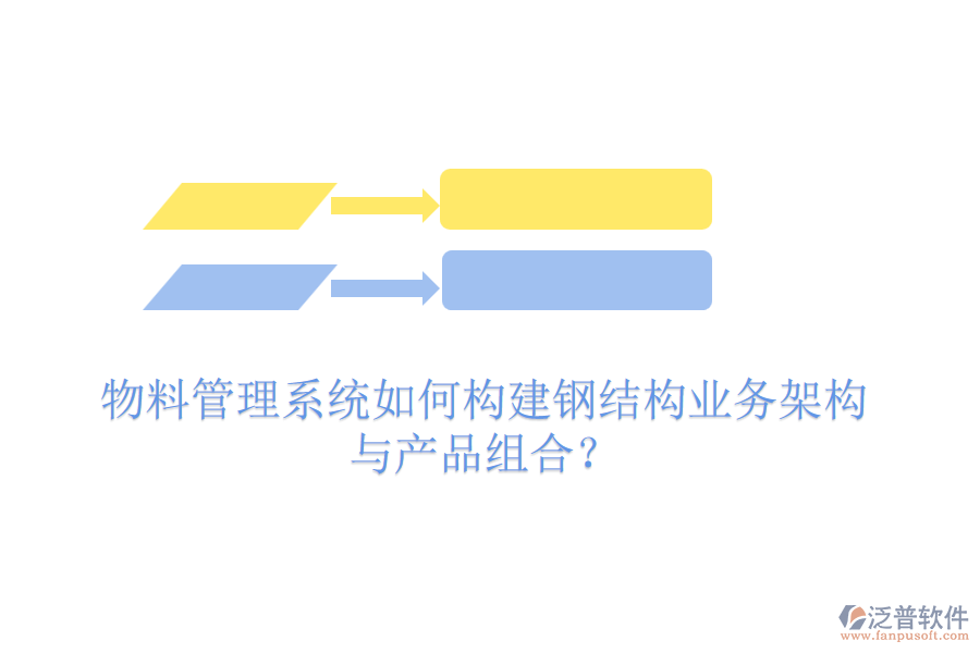 物料管理系統(tǒng)如何構(gòu)建鋼結(jié)構(gòu)業(yè)務(wù)架構(gòu)與產(chǎn)品組合？