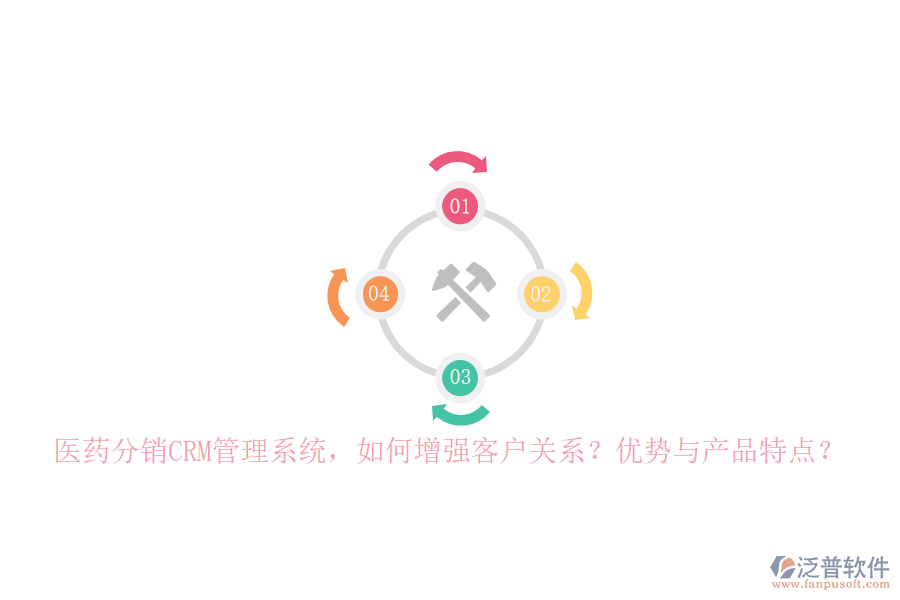 醫(yī)藥分銷CRM管理系統(tǒng)，如何增強(qiáng)客戶關(guān)系？優(yōu)勢與產(chǎn)品特點(diǎn)？