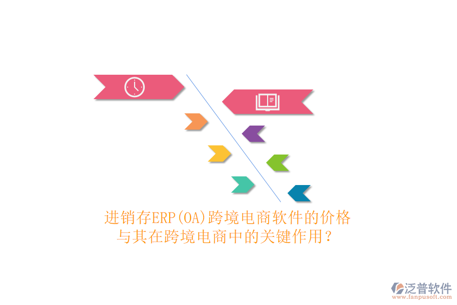 進銷存ERP(OA)跨境電商軟件的價格與其在跨境電商中的關鍵作用？