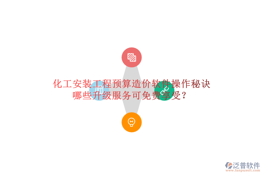 化工安裝工程預(yù)算造價(jià)軟件操作秘訣，哪些升級服務(wù)可免費(fèi)享受？