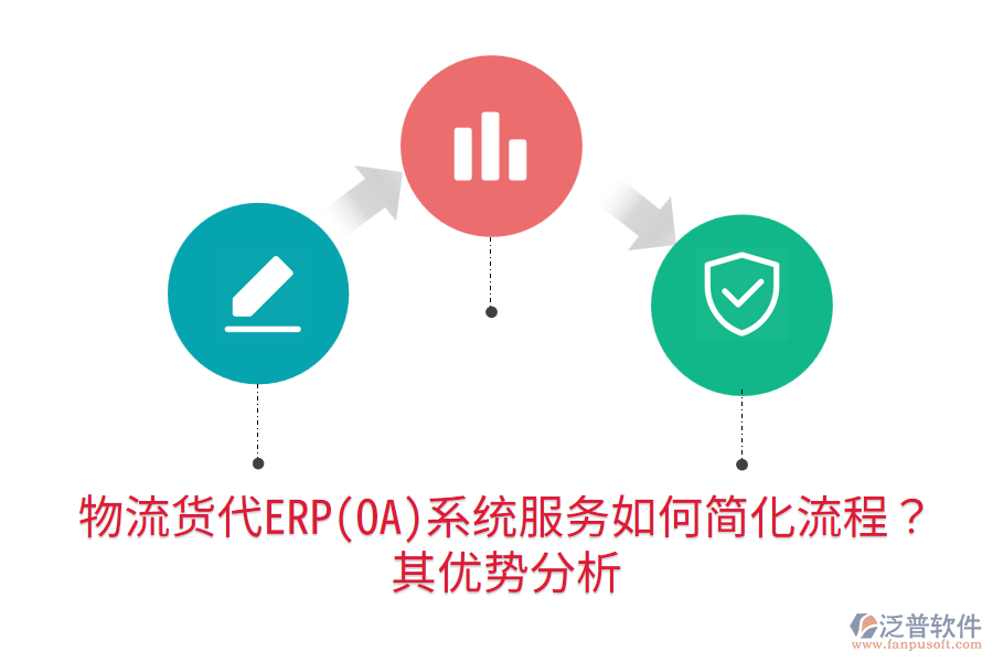 物流貨代ERP(OA)系統(tǒng)服務(wù)如何簡(jiǎn)化流程？其優(yōu)勢(shì)分析