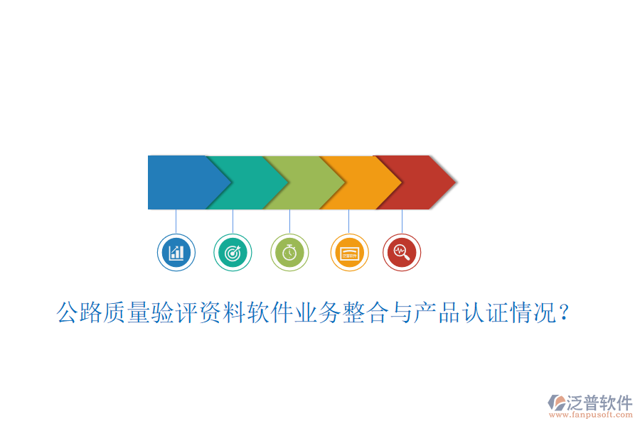 公路質(zhì)量驗評資料軟件業(yè)務(wù)整合與產(chǎn)品認證情況？