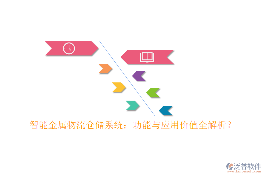 智能金屬物流倉儲系統(tǒng)：功能與應(yīng)用價值全解析？