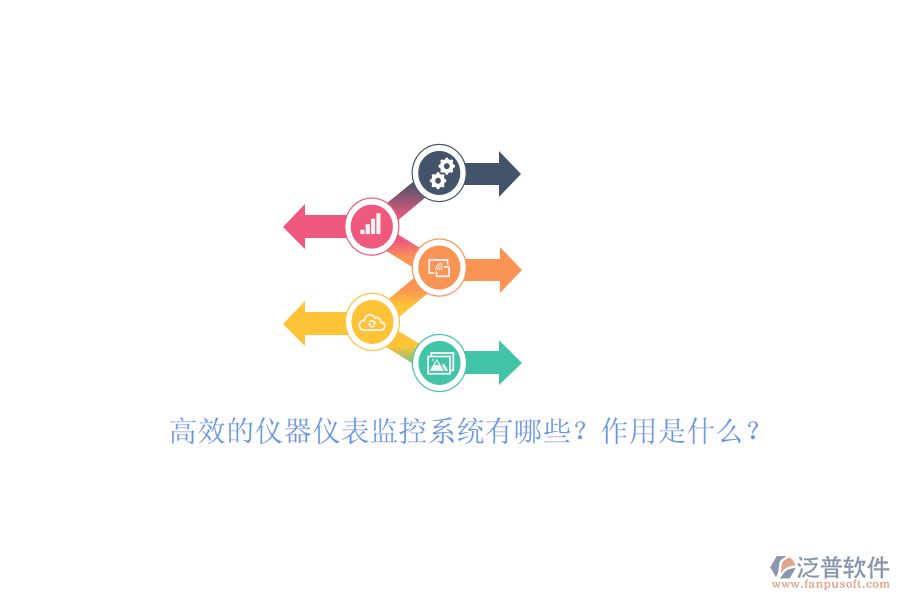 高效的儀器儀表監(jiān)控系統(tǒng)有哪些？作用是什么？