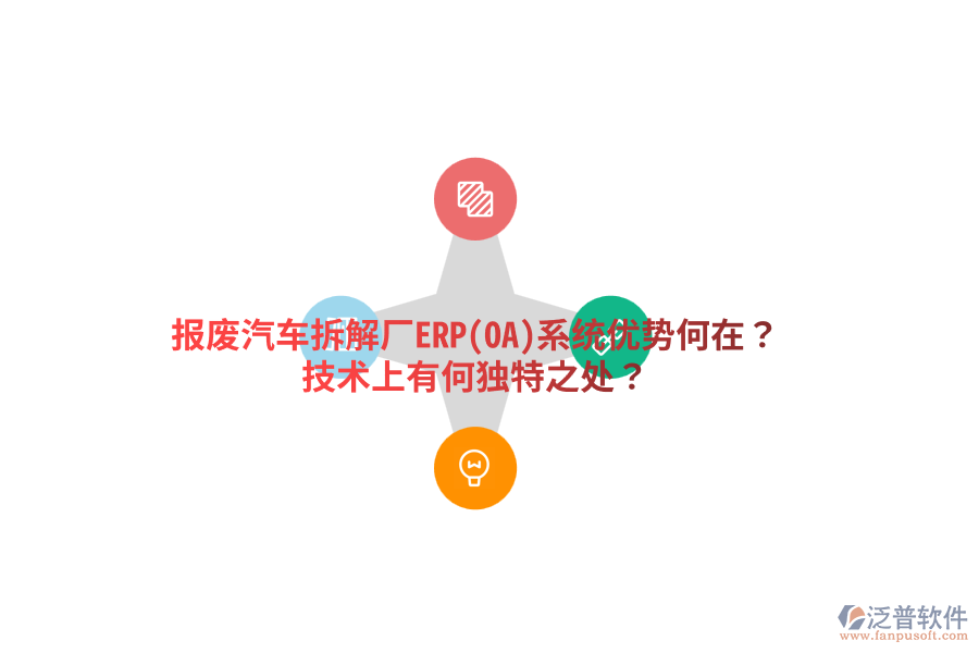 報(bào)廢汽車(chē)拆解廠ERP(OA)系統(tǒng)優(yōu)勢(shì)何在？技術(shù)上有何獨(dú)特之處？
