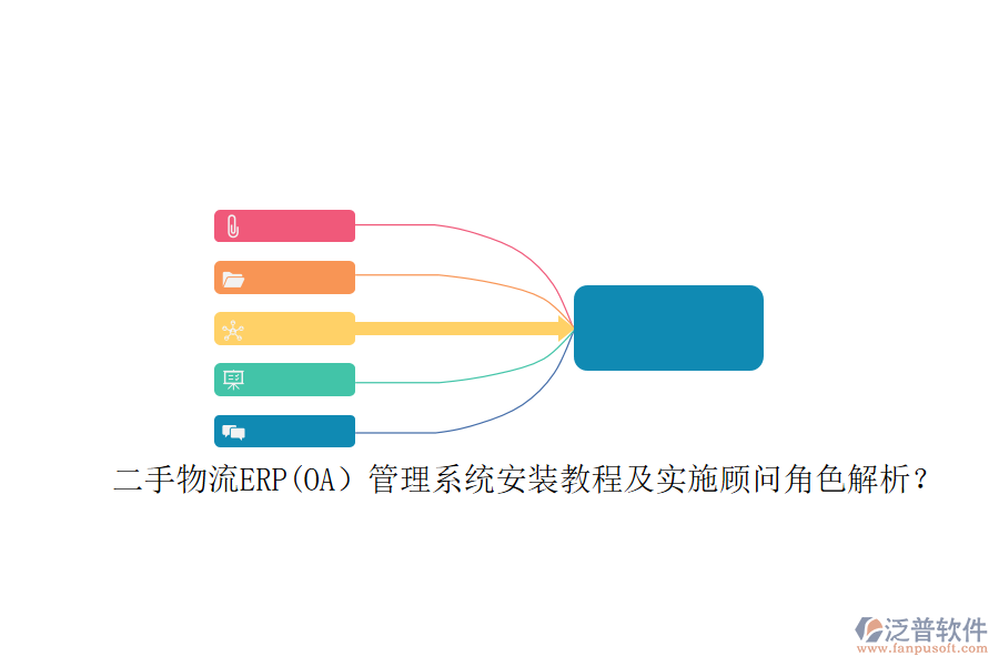 二手物流ERP(OA）管理系統(tǒng)安裝教程及實(shí)施顧問(wèn)角色解析？