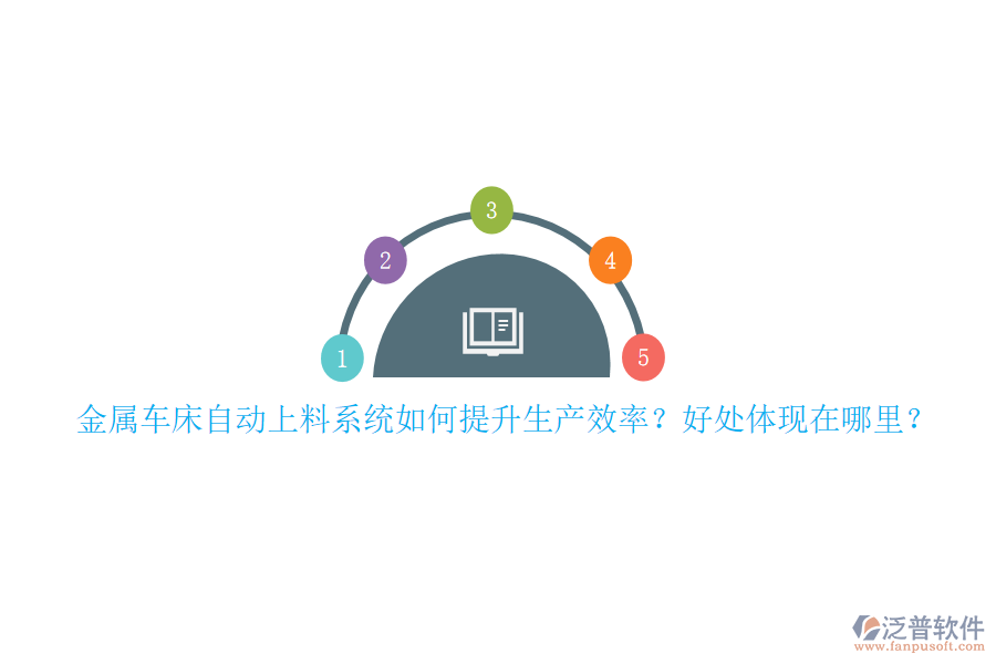 金屬車(chē)床自動(dòng)上料系統(tǒng)如何提升生產(chǎn)效率？好處體現(xiàn)在哪里？